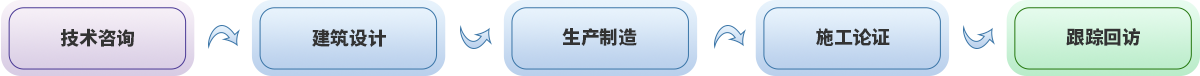 浙江萬(wàn)豪空間結(jié)構(gòu)集團(tuán)有限公司